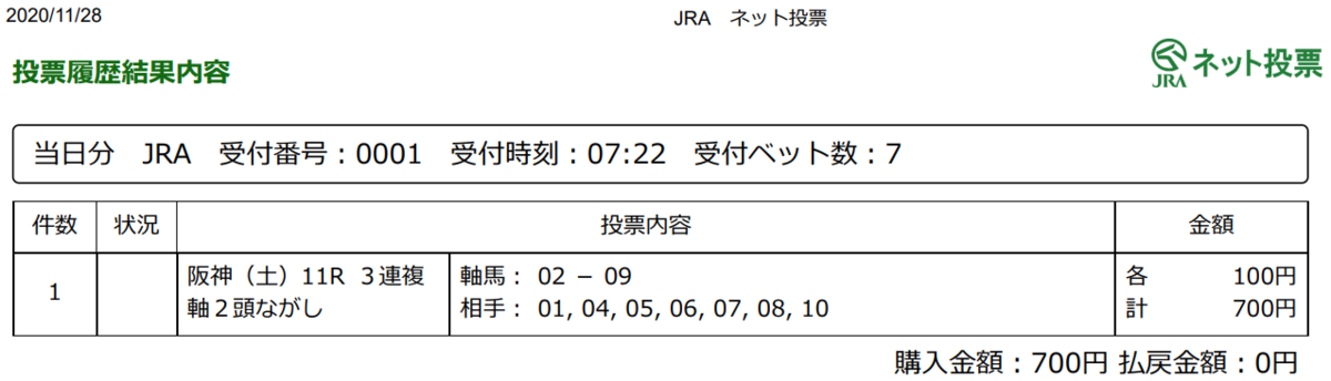 f:id:onix-oniku:20201128072357p:plain