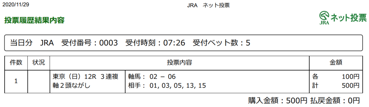 f:id:onix-oniku:20201129072741p:plain