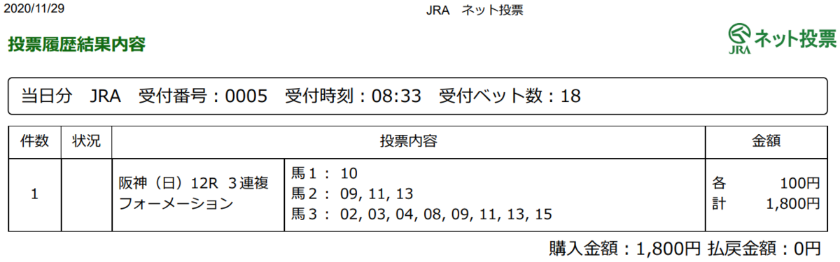 f:id:onix-oniku:20201129083426p:plain