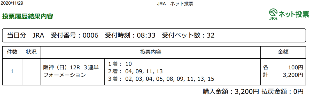 f:id:onix-oniku:20201129083508p:plain
