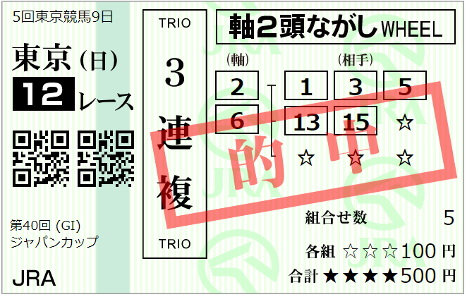 ジャパンカップ最終予想2020 無料で勝負馬券の買い目公開 馬券生活 競馬で生きていく