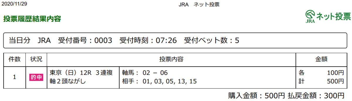 f:id:onix-oniku:20201129164046p:plain