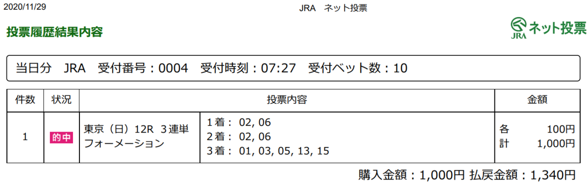 f:id:onix-oniku:20201129164116p:plain
