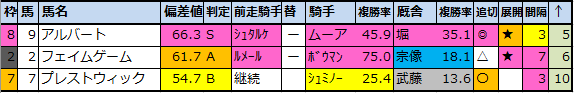 f:id:onix-oniku:20201201170015p:plain