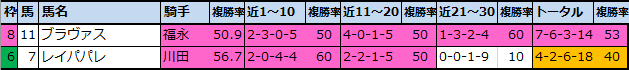 f:id:onix-oniku:20201204141910p:plain