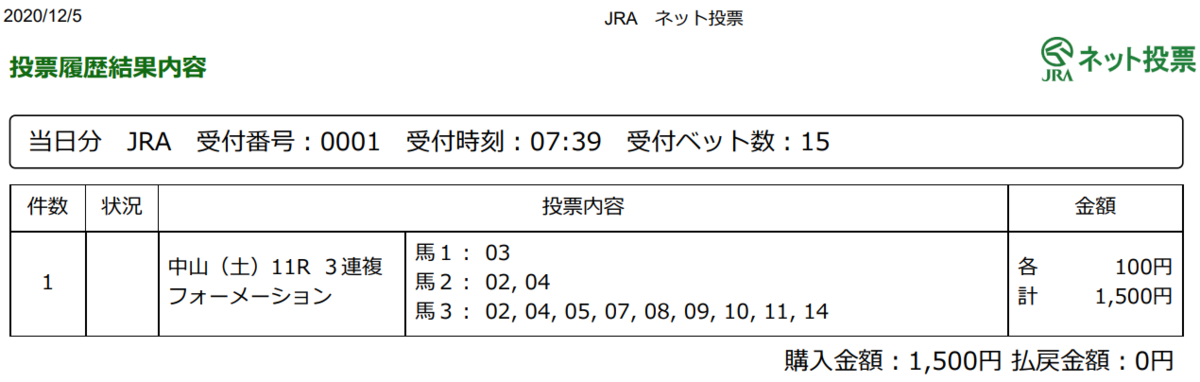 f:id:onix-oniku:20201205074100p:plain