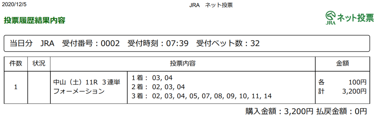 f:id:onix-oniku:20201205074143p:plain
