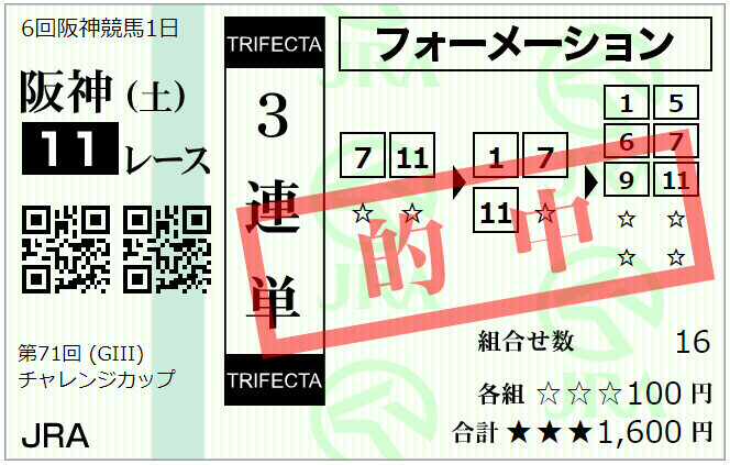f:id:onix-oniku:20201205164015p:plain