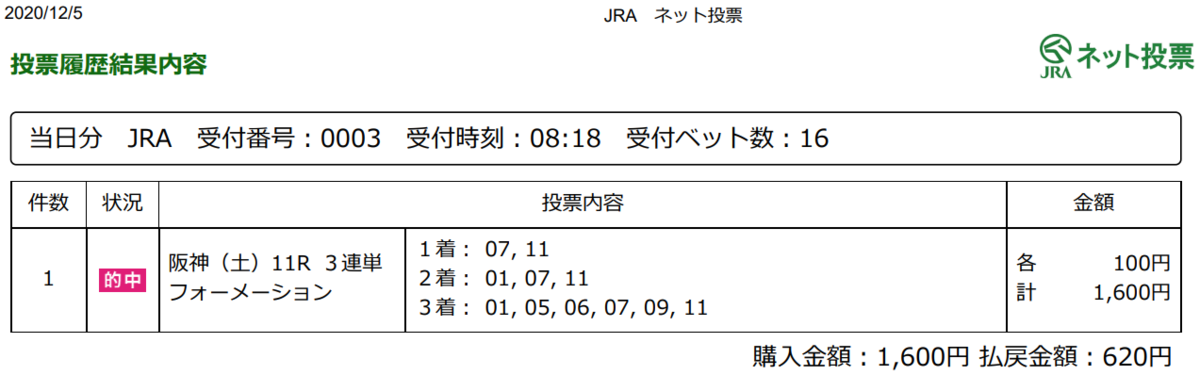 f:id:onix-oniku:20201205164038p:plain