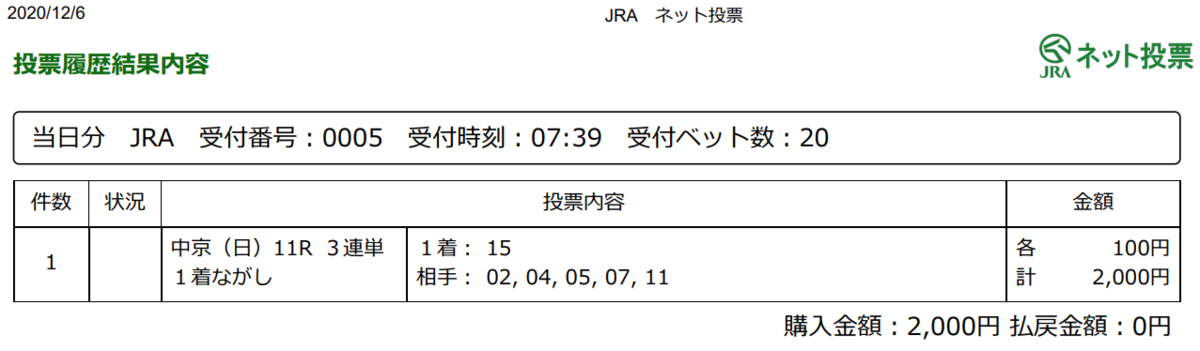 f:id:onix-oniku:20201206074059p:plain