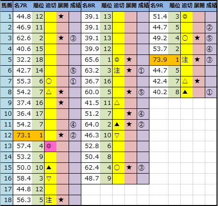 f:id:onix-oniku:20201206142605p:plain