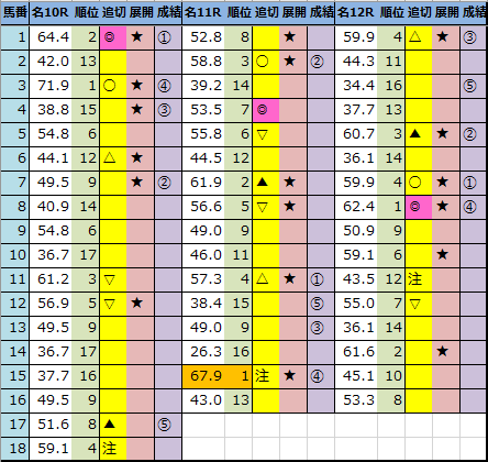 f:id:onix-oniku:20201206162846p:plain