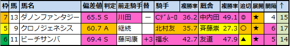 f:id:onix-oniku:20201210191955p:plain