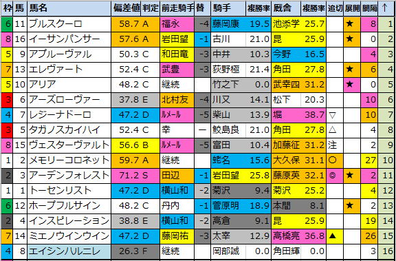 f:id:onix-oniku:20201212180537p:plain