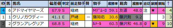 f:id:onix-oniku:20201216161631p:plain