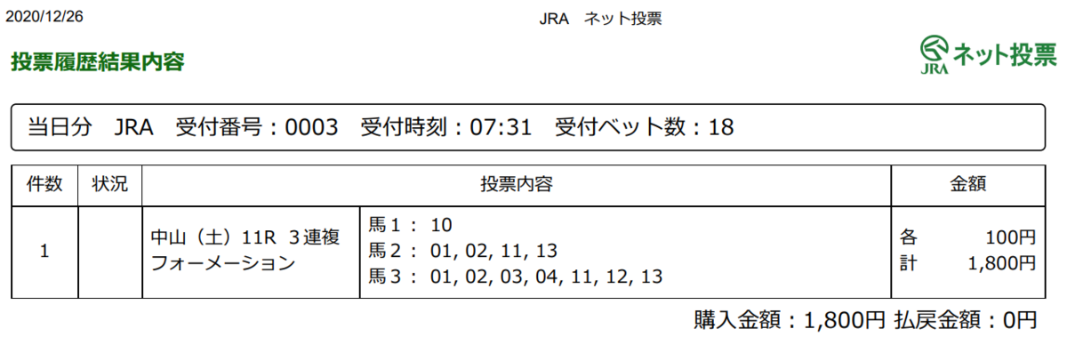 f:id:onix-oniku:20201226073215p:plain