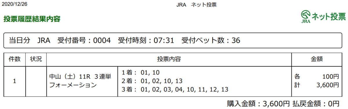 f:id:onix-oniku:20201226073249p:plain