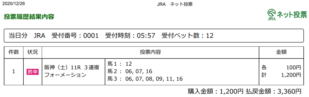 f:id:onix-oniku:20201226164256p:plain