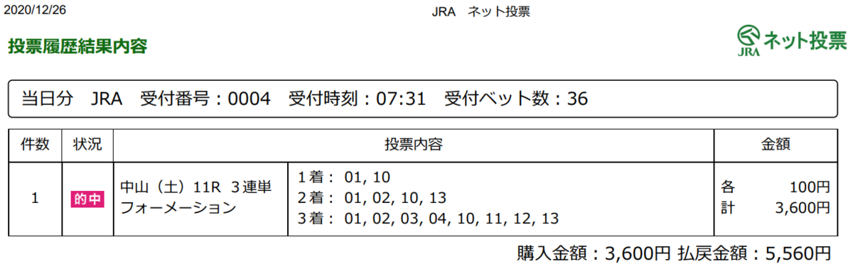 f:id:onix-oniku:20201226165100p:plain