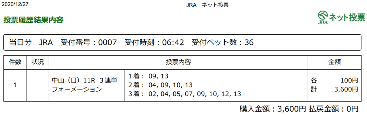 f:id:onix-oniku:20201227064557p:plain