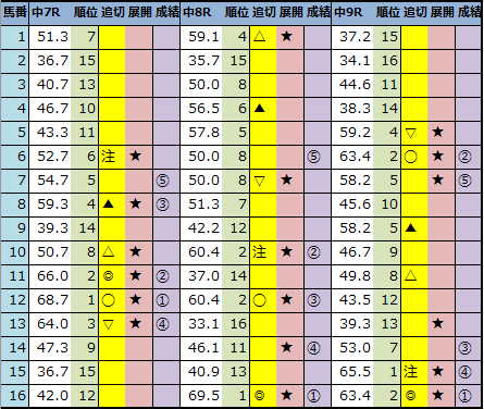 f:id:onix-oniku:20201227142456p:plain