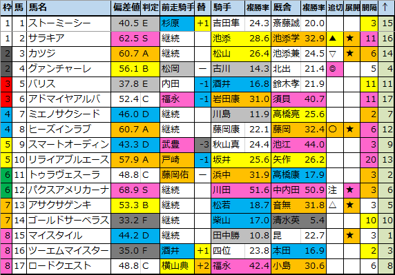 f:id:onix-oniku:20210102144040p:plain