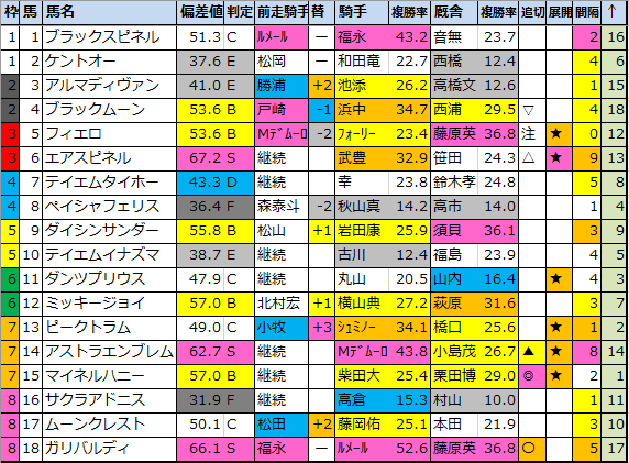 f:id:onix-oniku:20210102144456p:plain