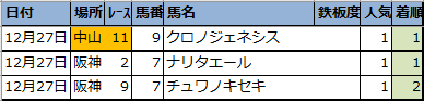 f:id:onix-oniku:20210104110408p:plain