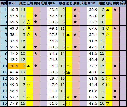 f:id:onix-oniku:20210104192802p:plain