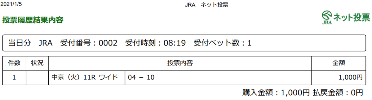 f:id:onix-oniku:20210105082022p:plain