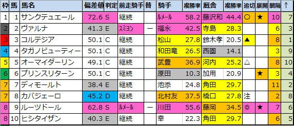 f:id:onix-oniku:20210108090356p:plain