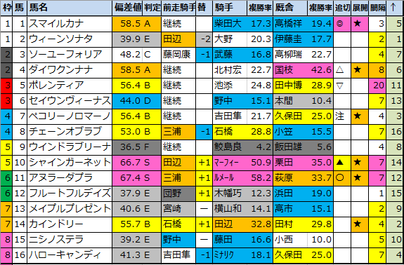 f:id:onix-oniku:20210108110727p:plain