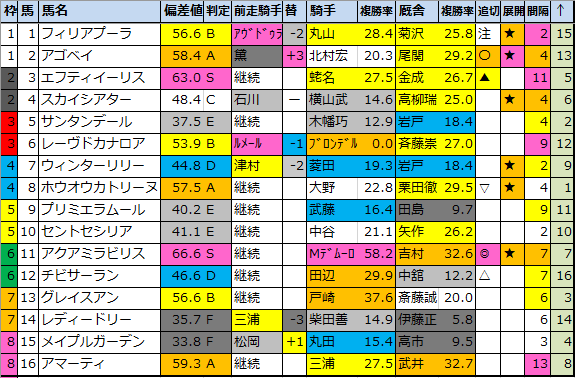 f:id:onix-oniku:20210108110759p:plain