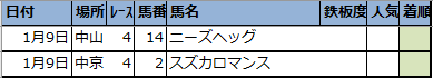 f:id:onix-oniku:20210108191008p:plain