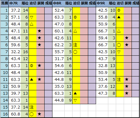 f:id:onix-oniku:20210108191157p:plain