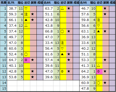 f:id:onix-oniku:20210108191359p:plain