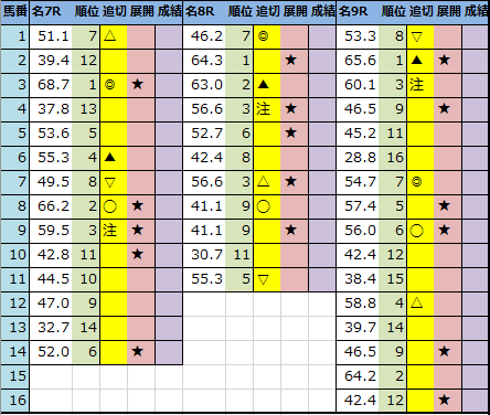 f:id:onix-oniku:20210109203544p:plain