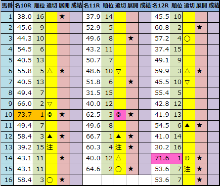 f:id:onix-oniku:20210109203623p:plain