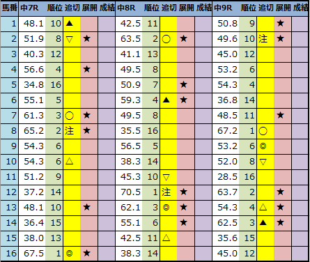 f:id:onix-oniku:20210110203401p:plain