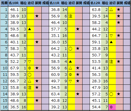 f:id:onix-oniku:20210110203553p:plain