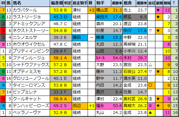 f:id:onix-oniku:20210111000814p:plain