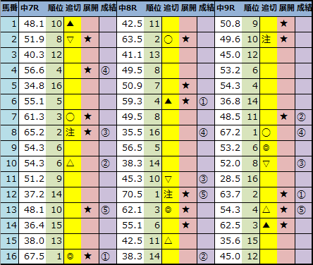 f:id:onix-oniku:20210111143514p:plain