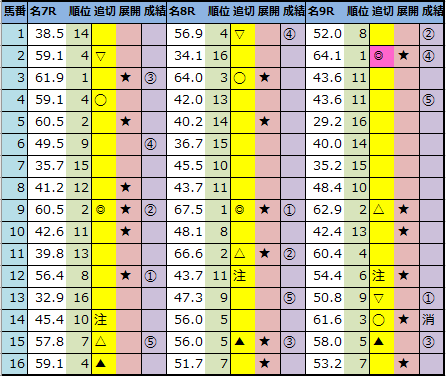 f:id:onix-oniku:20210111144610p:plain