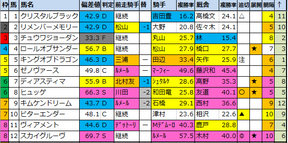 f:id:onix-oniku:20210114164046p:plain