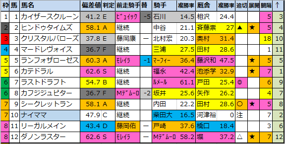 f:id:onix-oniku:20210114164116p:plain