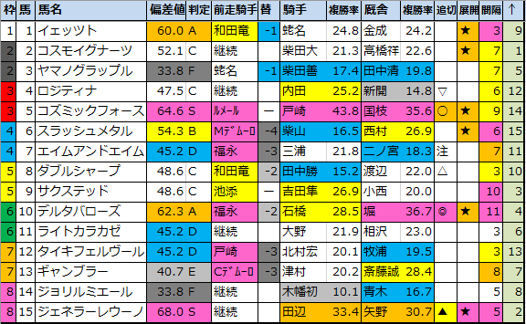 f:id:onix-oniku:20210114164207p:plain