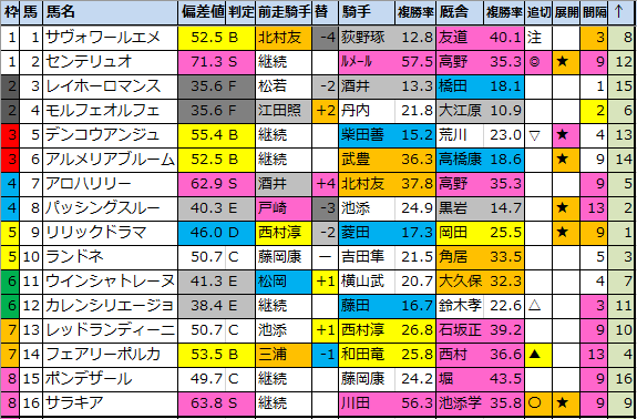 f:id:onix-oniku:20210114200226p:plain