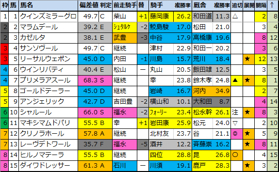 f:id:onix-oniku:20210114200945p:plain