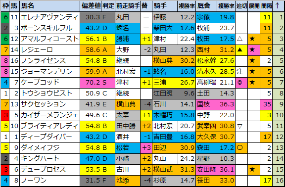 f:id:onix-oniku:20210115175518p:plain