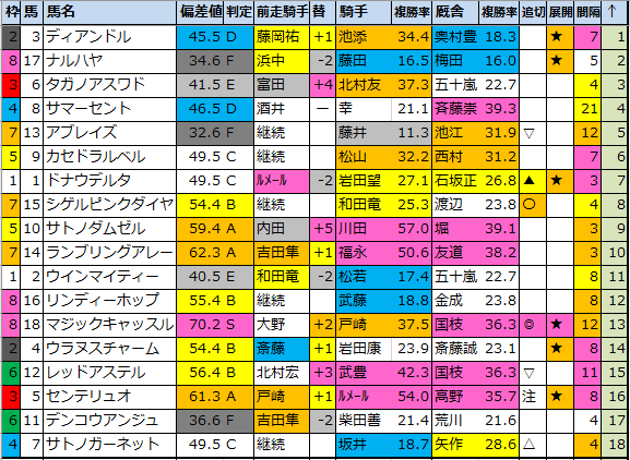 f:id:onix-oniku:20210115183516p:plain